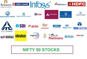 Nifty-50-Companies